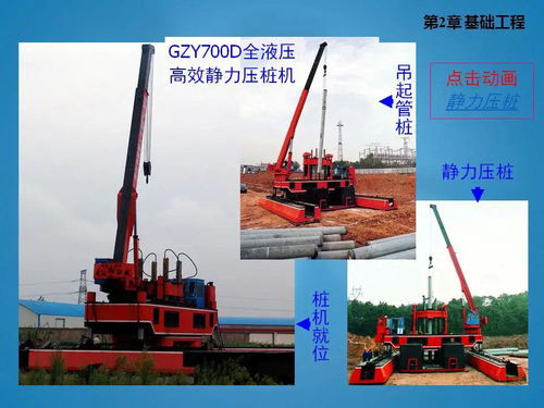 基礎工程施工培訓講義 地基與基礎工程的核心技術與實踐