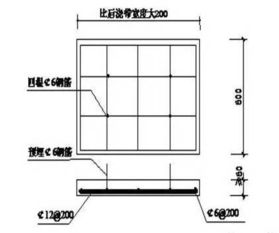 地基與基礎工程優秀節點實例詳解